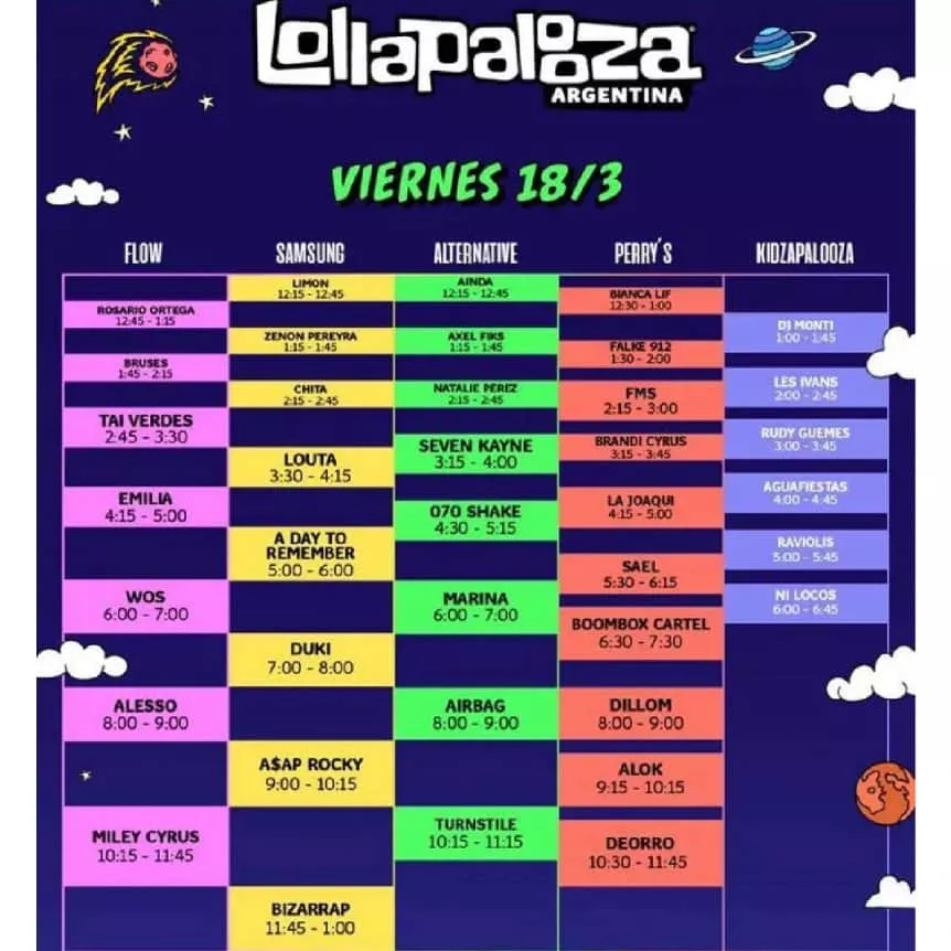 grilla-lollapalooza-2022-nuevas_w862