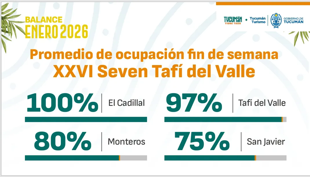 Captura de pantalla_2-2-2026_151725_