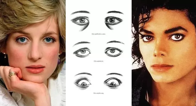 ojos