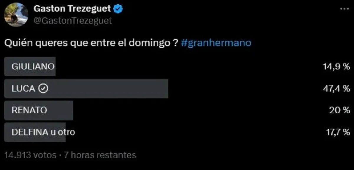 gran-hermano-encuesta