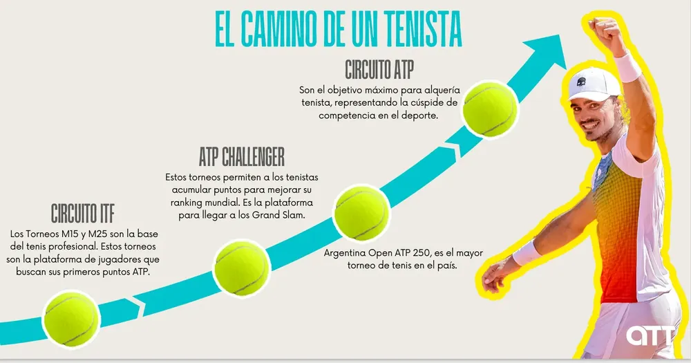 Captura de pantalla_3-4-2025_17261_